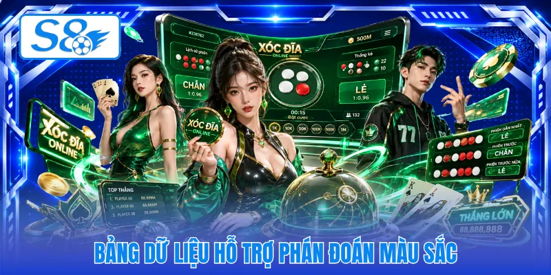Bảng dữ liệu hỗ trợ phán đoán màu sắc