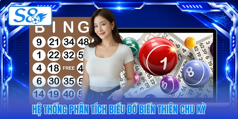Hệ thống phân tích biểu đồ biến thiên chu kỳ