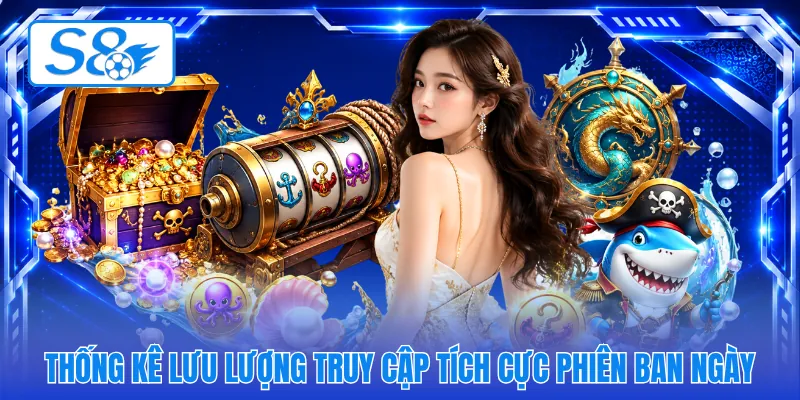 Thống kê lưu lượng truy cập tích cực phiên ban ngày