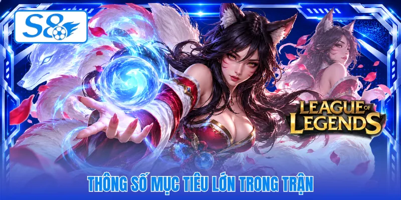 Thông số mục tiêu lớn trong trận